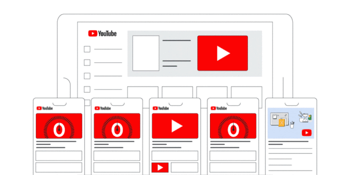  YouTube Ads Formats