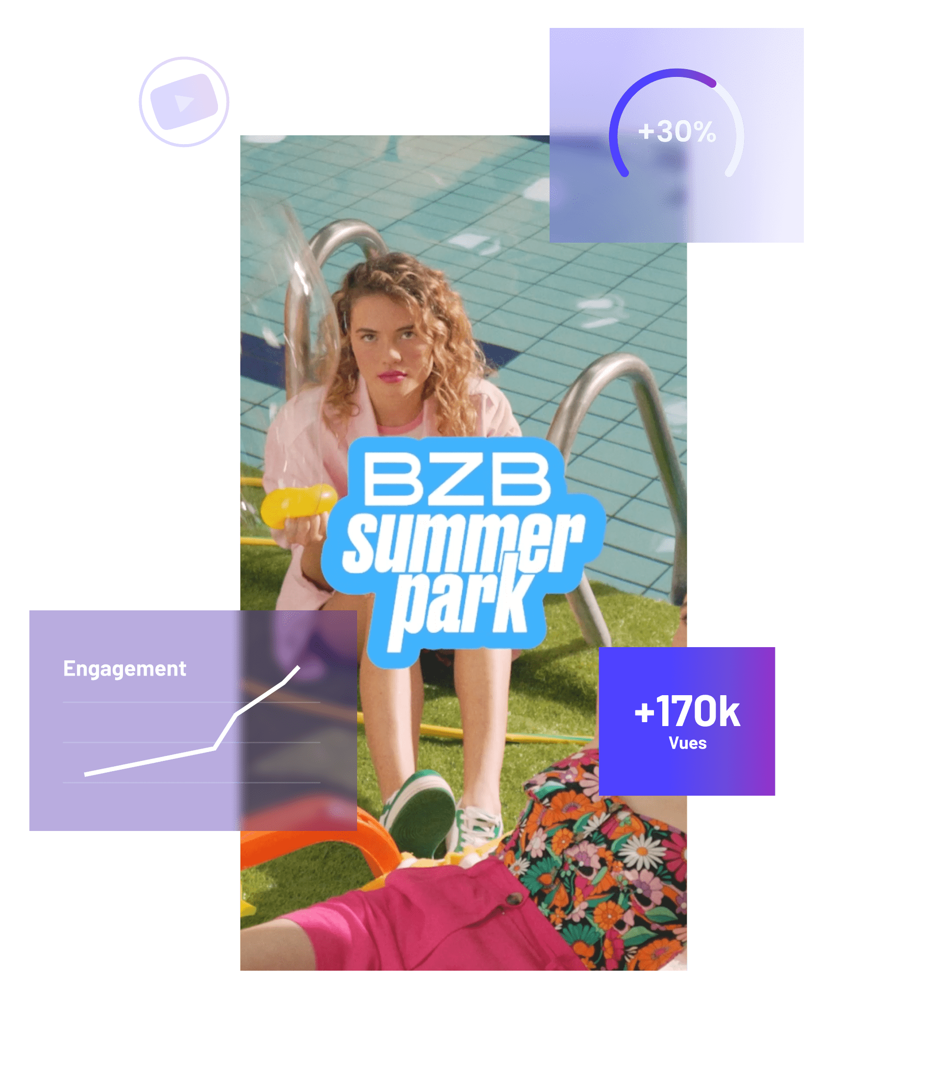Agence YouTube Ads - Experts en publicité YouTube - Neads